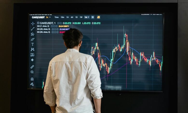 investment tracking strategies explained