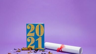investments for future growth