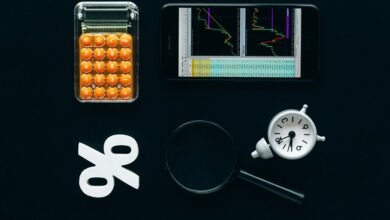 optimal stock purchase timing