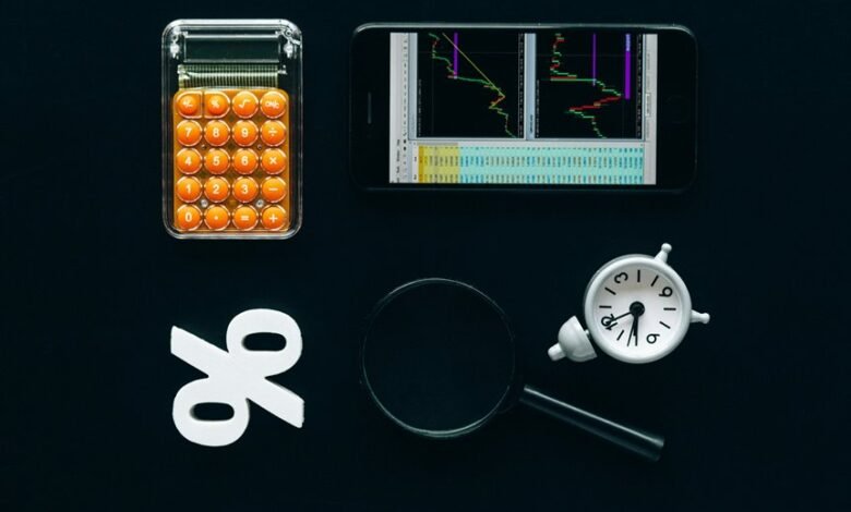 optimal stock purchase timing