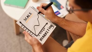 scaling a small business