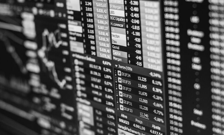 index report for multiple items