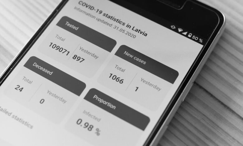 trace multiple phone numbers