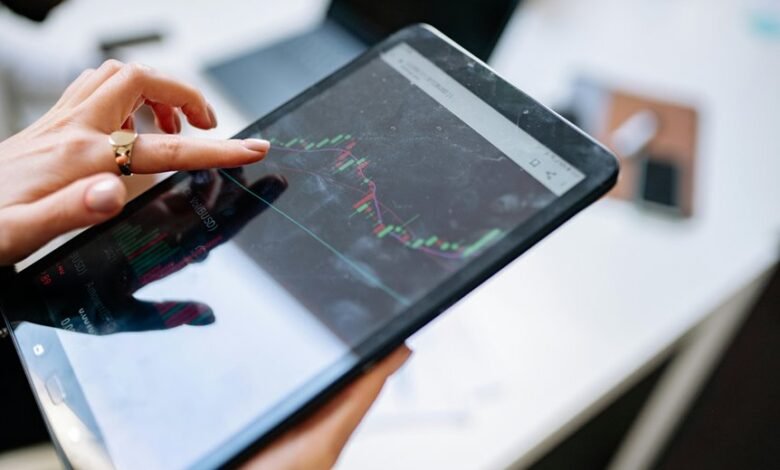 investment index data points