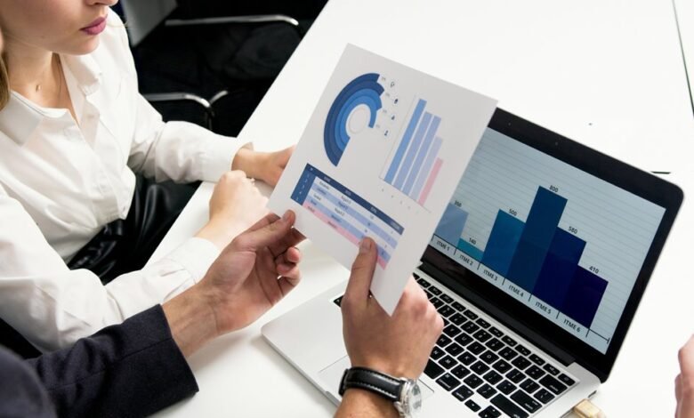 market growth performance metrics