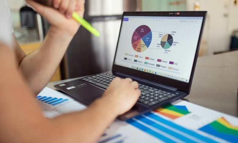 strategic planning performance indicators