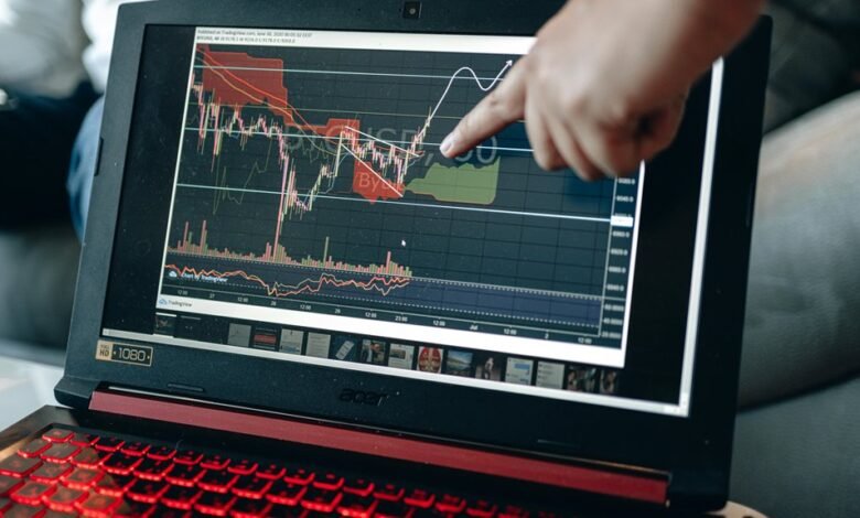 emerging market numerical trends