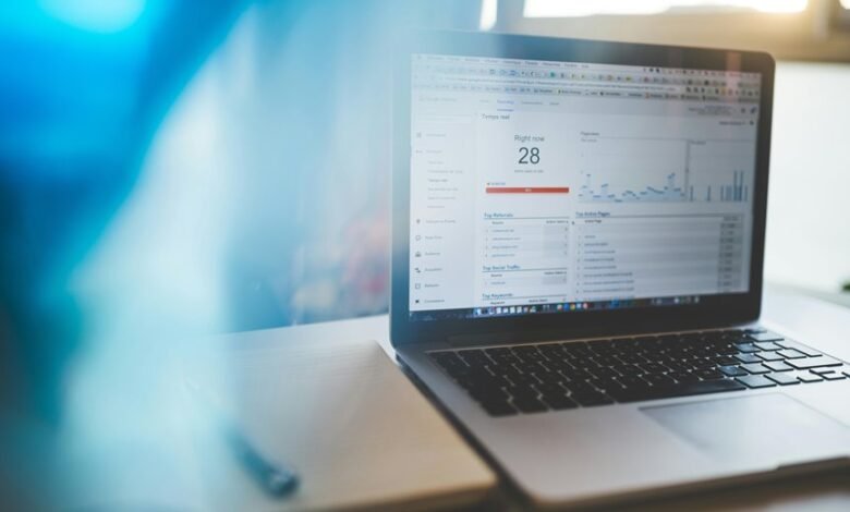 innovation metrics numerical data