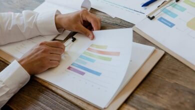 market data analysis insights