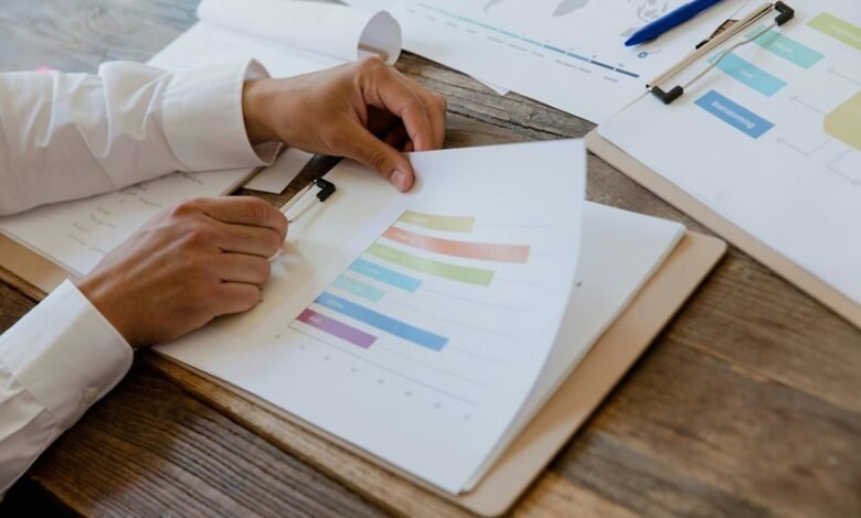 market data analysis insights