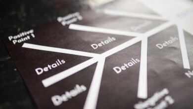 market mapping strategic analysis