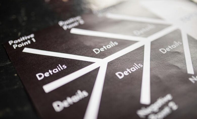 market mapping strategic analysis