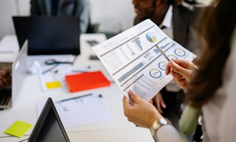 strategic performance review analysis