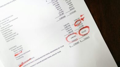 account usage analysis report