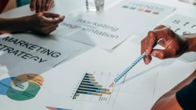 data driven strategic development insights