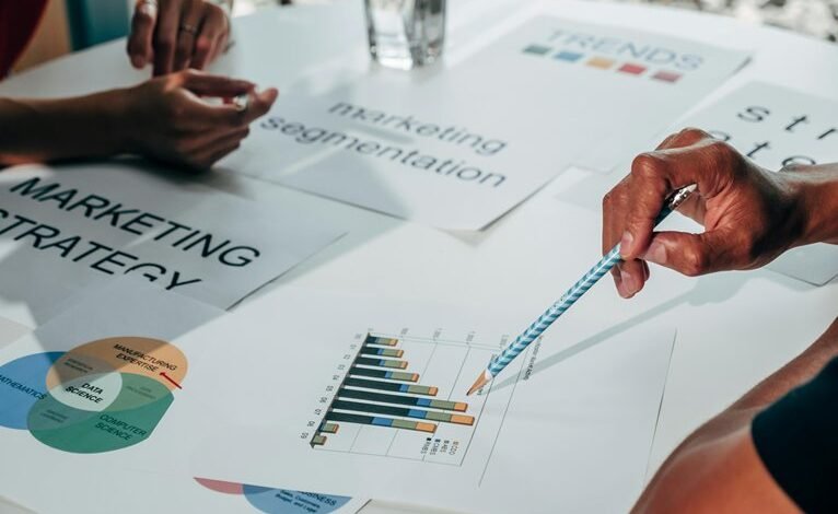 data driven strategic development insights