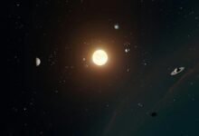 horizon core market orbit